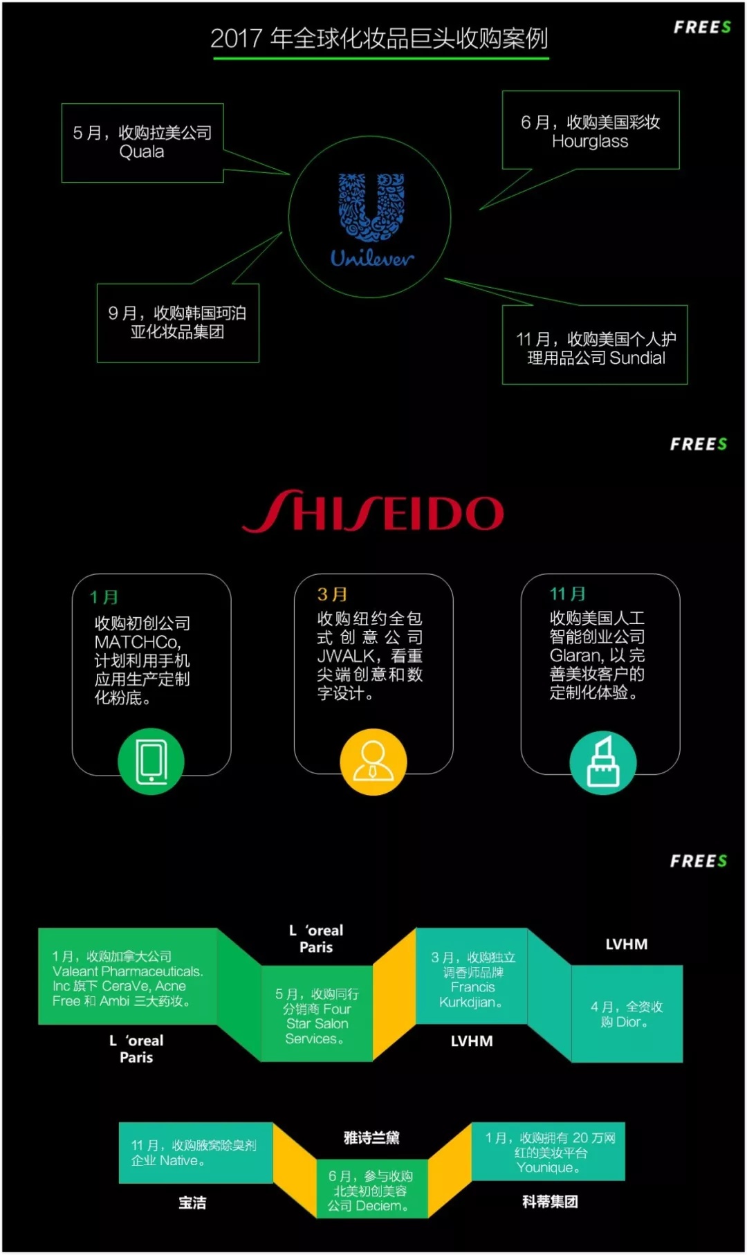 化妝品一路向貴，但你的臉真的價值百萬嗎？
