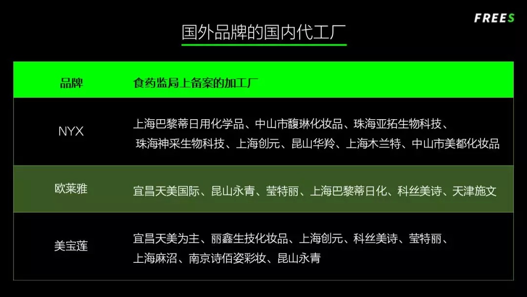 化妝品一路向貴，但你的臉真的價值百萬嗎？