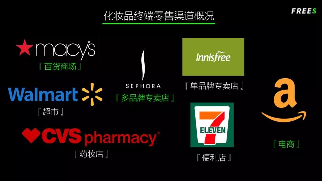 化妝品一路向貴，但你的臉真的價值百萬嗎？