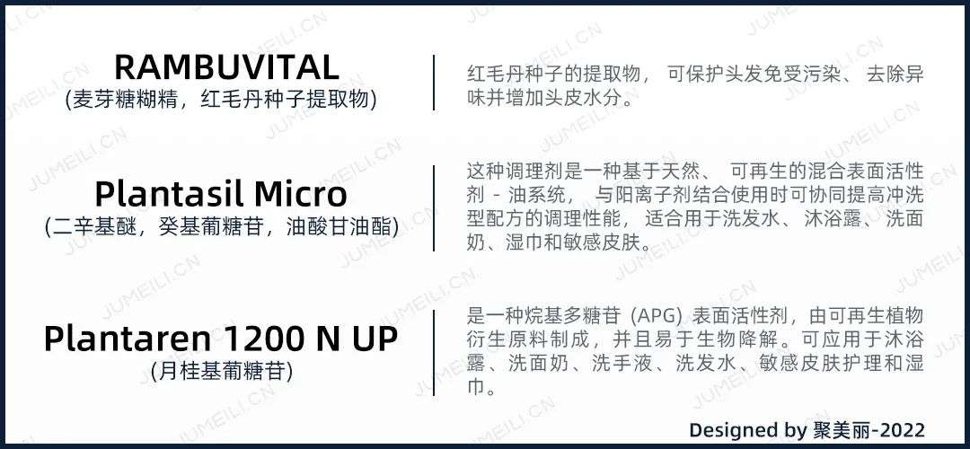 國(guó)內(nèi)外巨頭相繼入局，寵物洗護(hù)品成為新的掘金賽道？