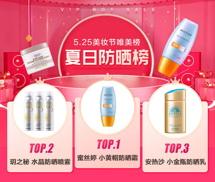 唯品會(huì)揭秘2022夏日五大美妝趨勢(shì)，高倍數(shù)防曬霜、香氛沐浴露成熱門賽道