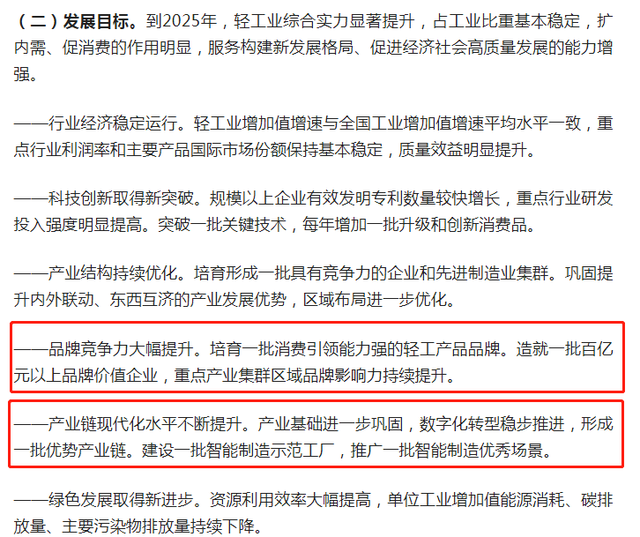 再提百億品牌目標(biāo)！出手助推高質(zhì)量發(fā)展