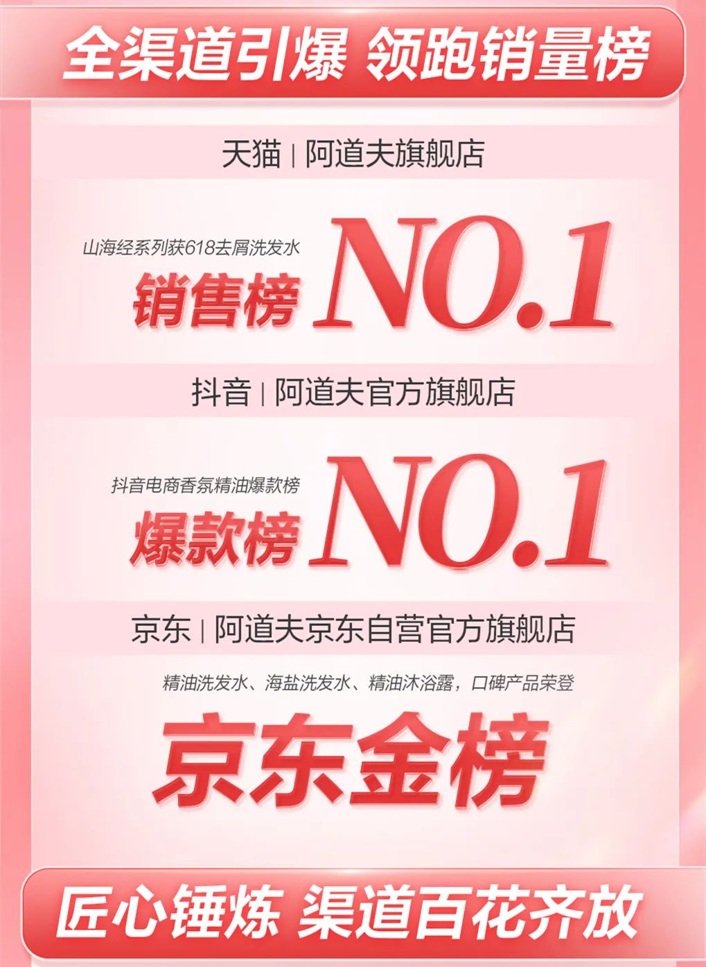 這個618，阿道夫為何讓人心動？
