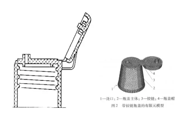 采購瓶蓋類包材這些基礎(chǔ)知識(shí)要點(diǎn)要了解