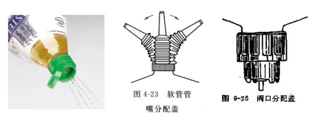 采購瓶蓋類包材這些基礎(chǔ)知識(shí)要點(diǎn)要了解