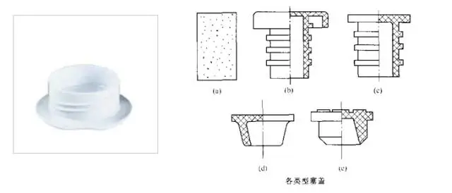 采購瓶蓋類包材這些基礎(chǔ)知識(shí)要點(diǎn)要了解