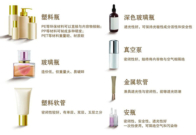 成分要穩(wěn)定，包裝有講究，帶你了解化妝品內(nèi)包材